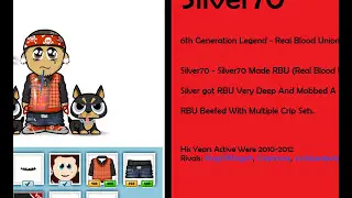 Weeworld Gangs: Official Legends List