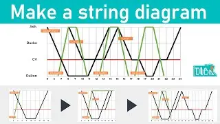 89 - How to make a string diagram for your layout. Surprisingly insightful!