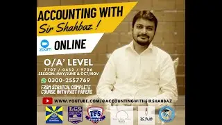 A Level - Absorption Costing Lecture