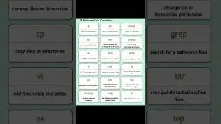 most used linux command, cybersecurity lessons