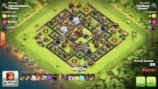 Th10 bowlers