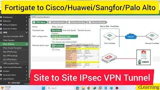 How to Configure FortiGate IPsec VPN with Palo Alto, Cisco, Huawei, Sangfor | Multi-Vendor Setup