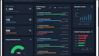 Dashboard Progres Traking Dark