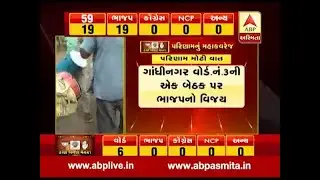 Gandhinagar by poll : BJP win one seat of ward number 3