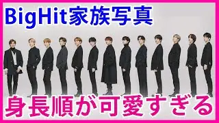 [Порядок семейных фотографий BigHit] Фотографии, расположенные по высоте, слишком милые!