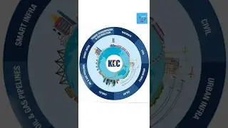 KEC International Q1FY26 Results.