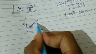 find velocity by displacement.time curve