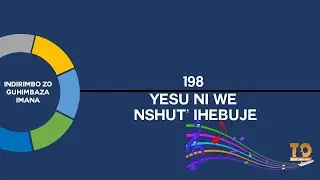 198 Yesu Ni We Nshut’ Ihebuje