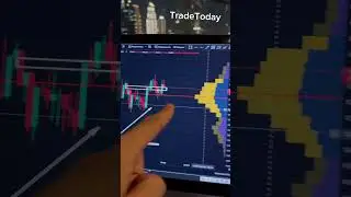Стратегия 99% ПРИБЫЛИ / обучение трейдингу #pockeoption #трейдинг #биткоин