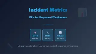Пояснение к показателям инцидентов: MTTD, MTTR и ключевые показатели эффективности по объему инци...