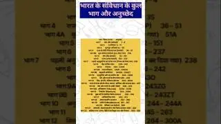 🇮🇳 भारत का संविधान | सभी भाग और अनुच्छेद एक Short में 📜🔥 | Indian Constitution #shorts