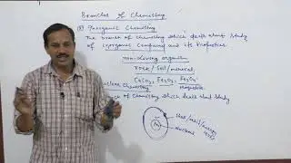 Introductory Chemistry: By Kailash Sir