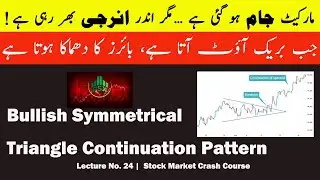 Bullish Symmetrical Triangle in PSX | Continuation Pattern