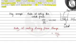 A hot liquid contained in a container of negligible heat capacity l...