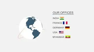 Lingual Consultancy | Translation and Localization Services