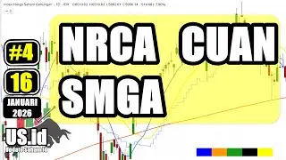 160126 UPDATE NRCA CUAN SMGA