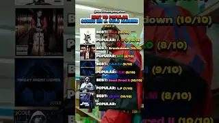 Best VS Popular Songs On J. COLE Albums