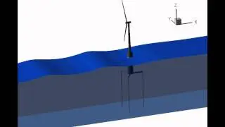 Tension Leg Platform Floating wind turbine
