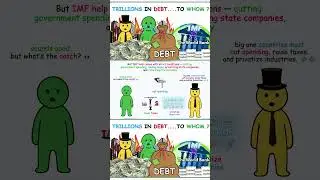 What Is the IMF? The World&rsquo;s Lender of Last Resort