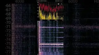 Ionosphere interference spectral anslisys