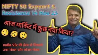 Nifty 50 Support & Resistance for Thursday | 14 November 25 #share #trading #nifty50 #nifty