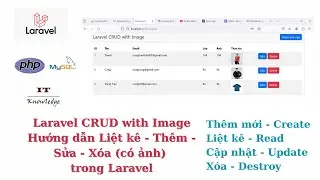 Laravel CRUD with image - Hướng dẫn liệt kê thêm sửa xóa với ảnh trong Laravel