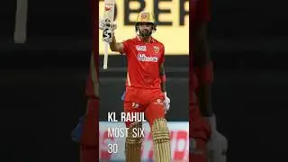 Top Performers of IPL 2021 Status Full Screen  Status