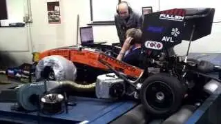 Formula Student University of Maribor (UNI MB GPE) Dyno Run at TUNERC