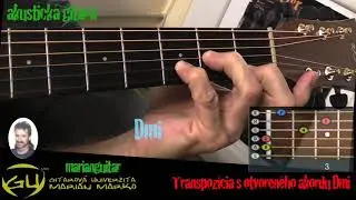 Gitarová Univerzita - Akordy - Transpozícia otvoreného Dmi