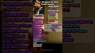 Me Against The World Review 2Pac #2pac #rap #hiphopartist #albumreview #rapper #music #trending