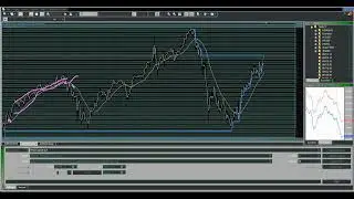 trend trading