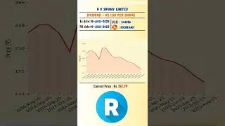 🔥 Rk Swamy Ltd latest news | Ex Date: 19 AUG 2025 | #stockmarket #shots #daily #nseipo