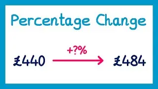 Percentage Change - GCSE Maths