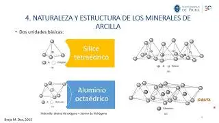 Origen y composición del suelo Parte II