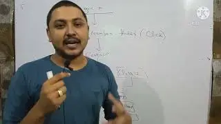 CBSE latest updates😊| CBSE class 10th 12th roll number finder link