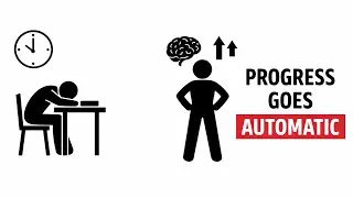The Japanese Learning System That Makes Progress Automatic