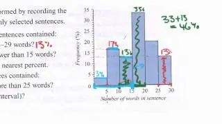 Maths Tutorial: Question on Frequency Histograms  (statistics)
