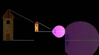 👀 What is Visual Angle? | Explained with Examples | Class 11 & 12 Physics 🔍