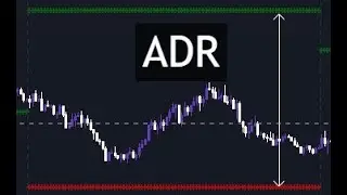 What is Average Daily Range?