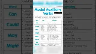 Modal auxiliary verb || #vocabulary