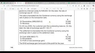 IAS 21 The Effect of Changes in Foreign Exchange Rates Part 2