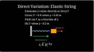 Zimsec 2024 June Pure Math Paper Direct Variation 2 Q1