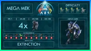 Мега Мек: легко приручить + способности | Полное руководство | Ark