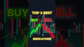 TOP 3 BEST Buy & Sell Indicators on Tradingview