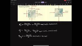 Mech330: Stress Transformations | Ex. 7.2