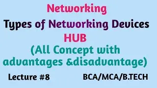 What is hub | Hub networking device | physical layer networking device