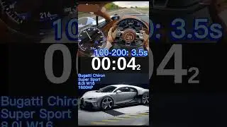Bugatti Chiron fastest 100-200 EVER?!?!