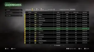 MWR Leaderboards 11/14/16