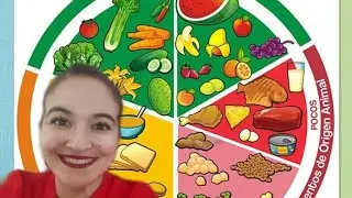 El plato del bien comer 🍎🥬🥒🥦🥜🥩🍗🧀🍒🍓