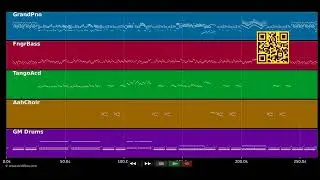 🎵 L&eacute;s&eacute; pal&eacute; - Mario Canonge (MIDI individual tracks) 🎹